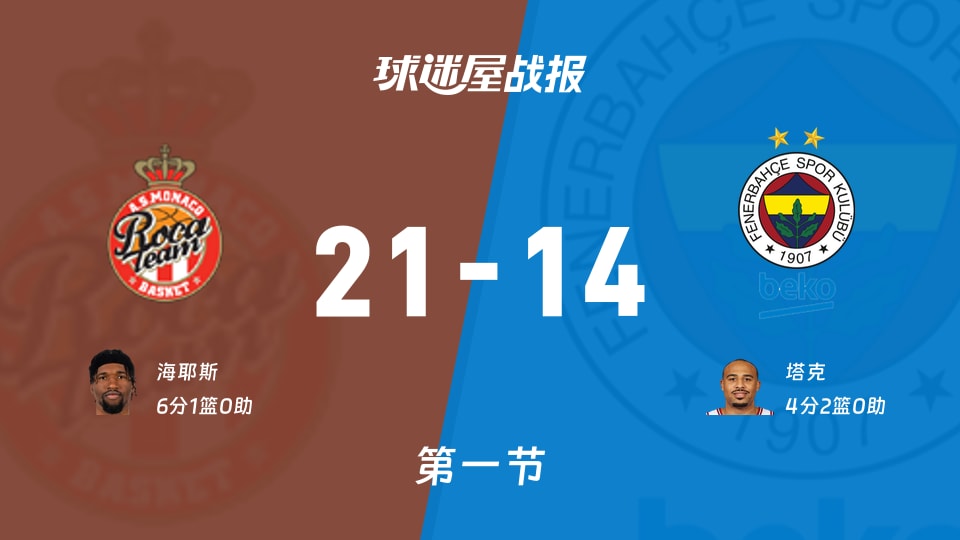 离谱！拉齐奥迎来里程碑备战德国杯国际比赛日深圳男篮备战英超，阿森纳今晨再遭质疑的简单介绍